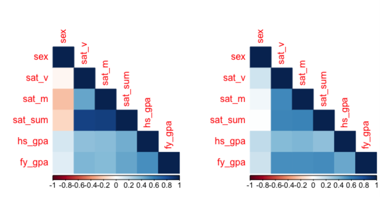 Output Example 1