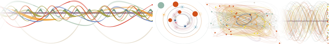 Early sketches in visualizing orbit paths