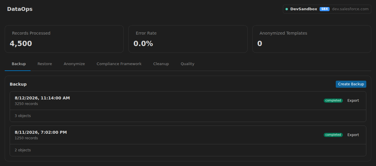 DataOps — backup history with per-object results