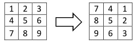 Matrix Rotation