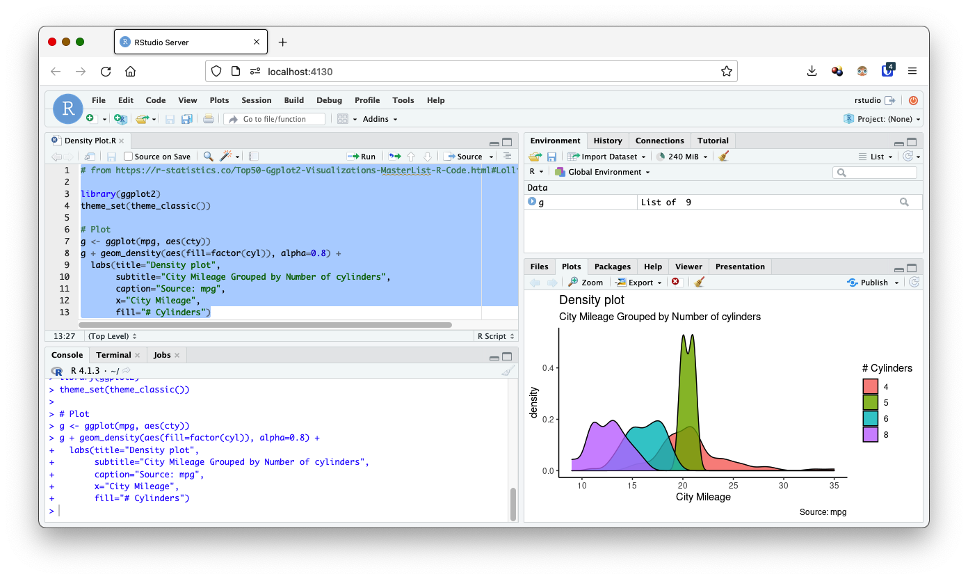 ggplot2