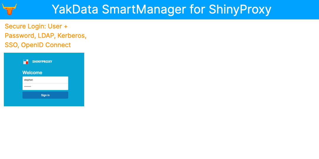 What is YakData SmartManager for ShinyProxy?