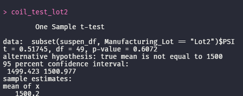 Coil_test_lot2