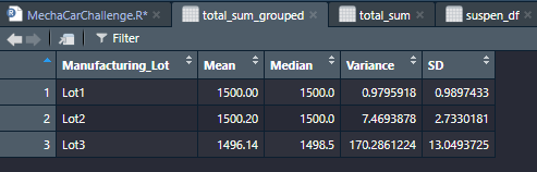 grouped_sus_coils