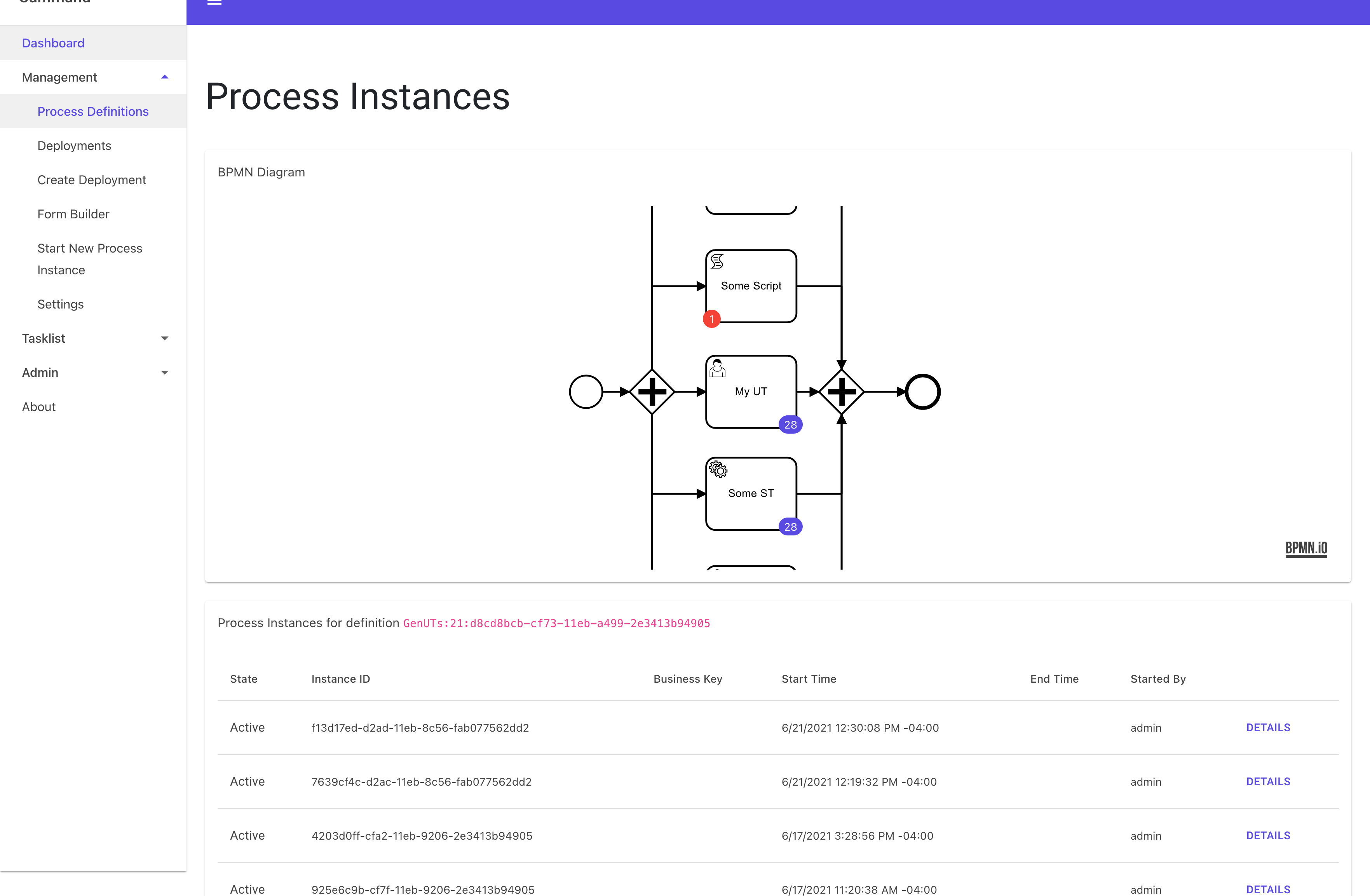 Process Instance