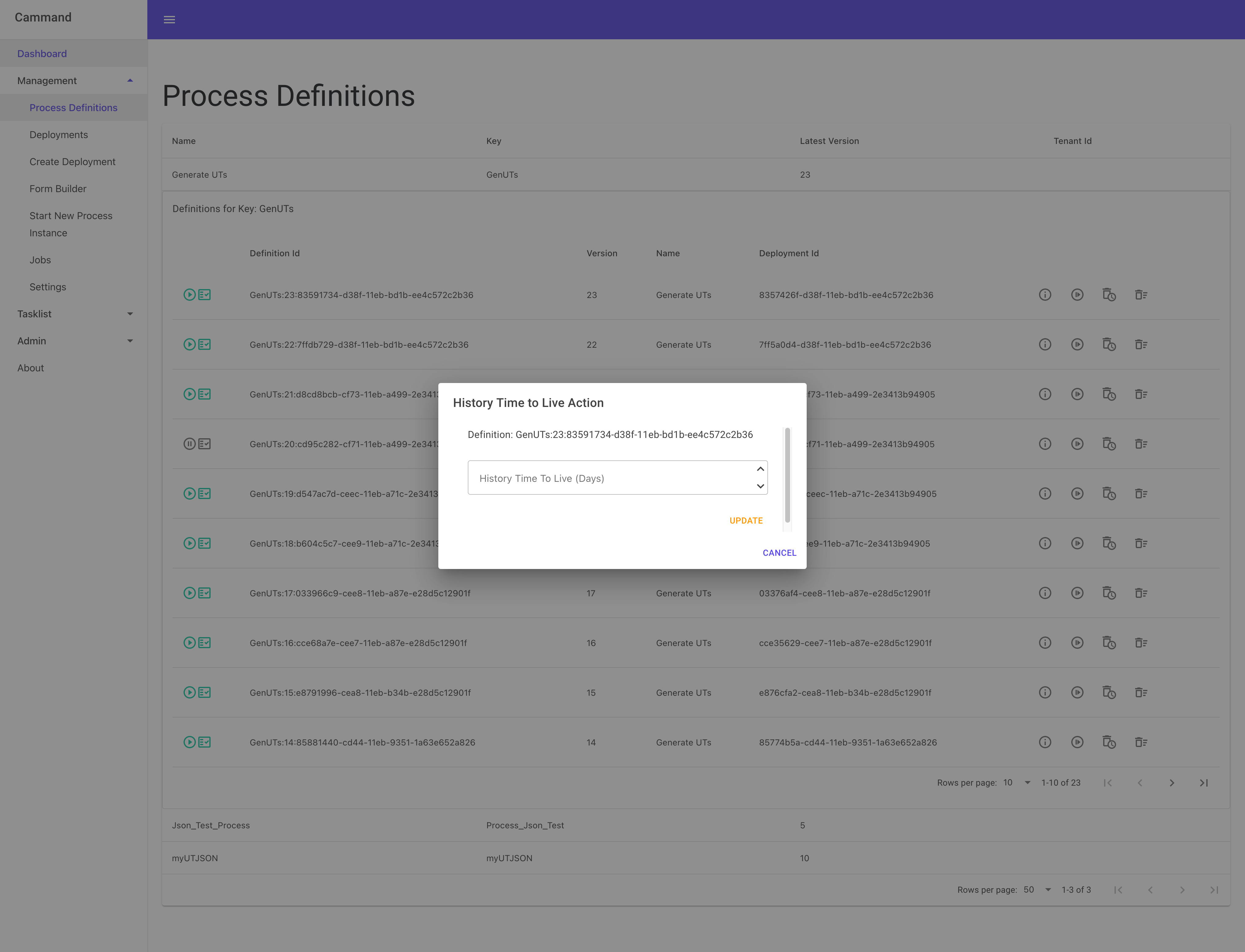 Process Instance