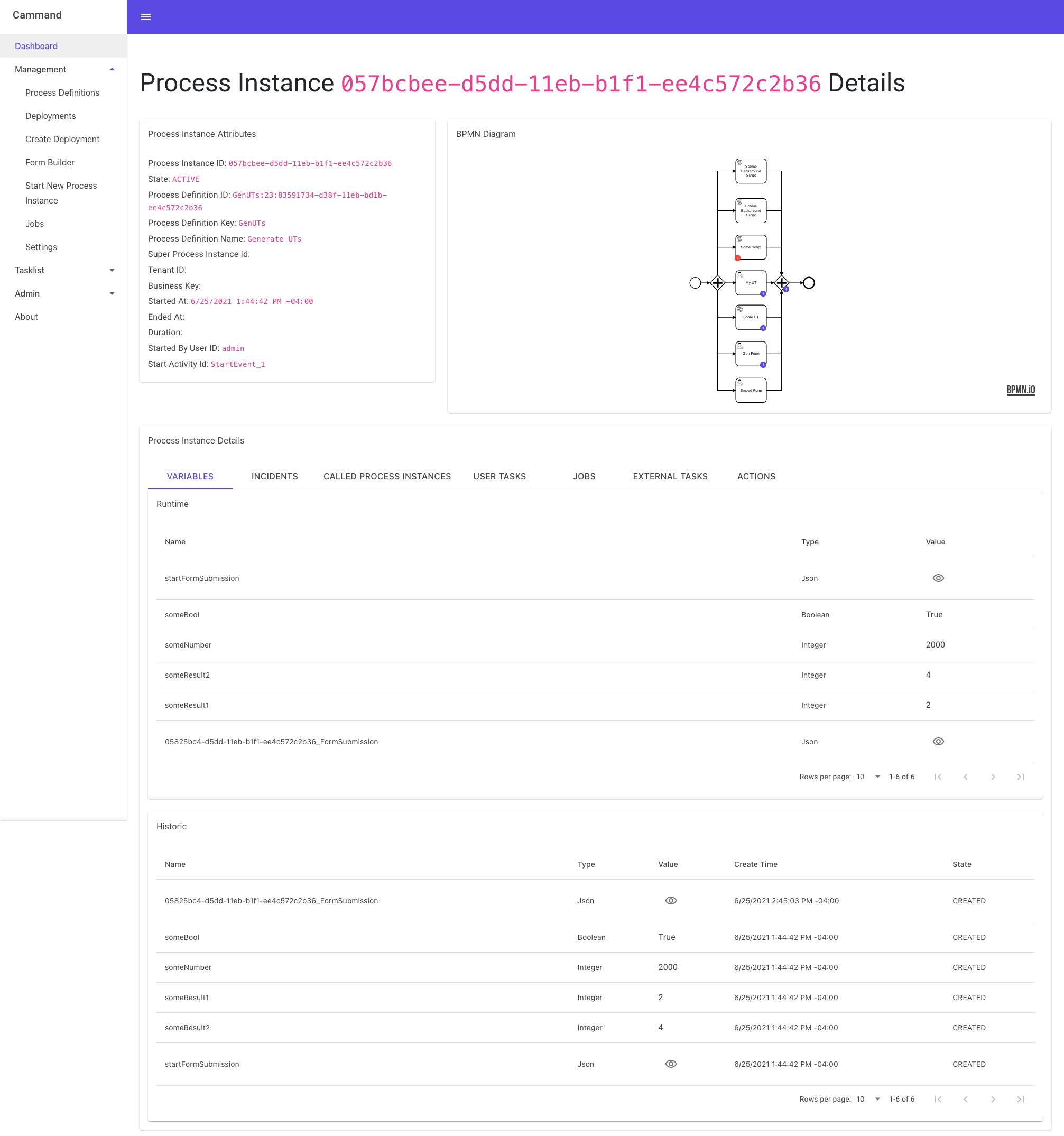 Process Instance