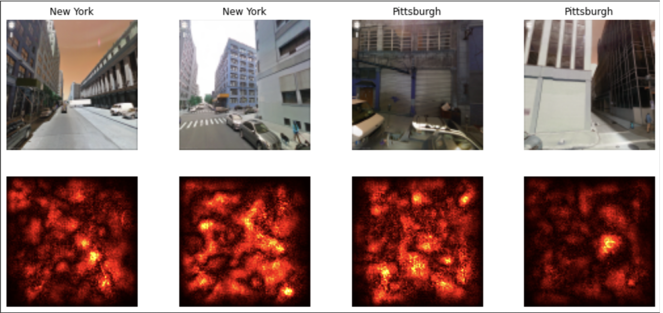 Saliency Map