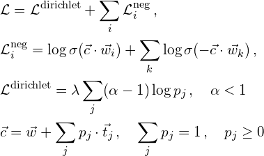 objective function