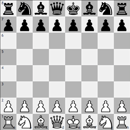 Chess game