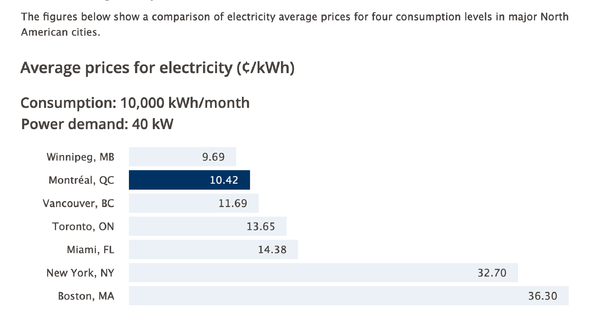 bitcoin-energy-estimates_29.gif