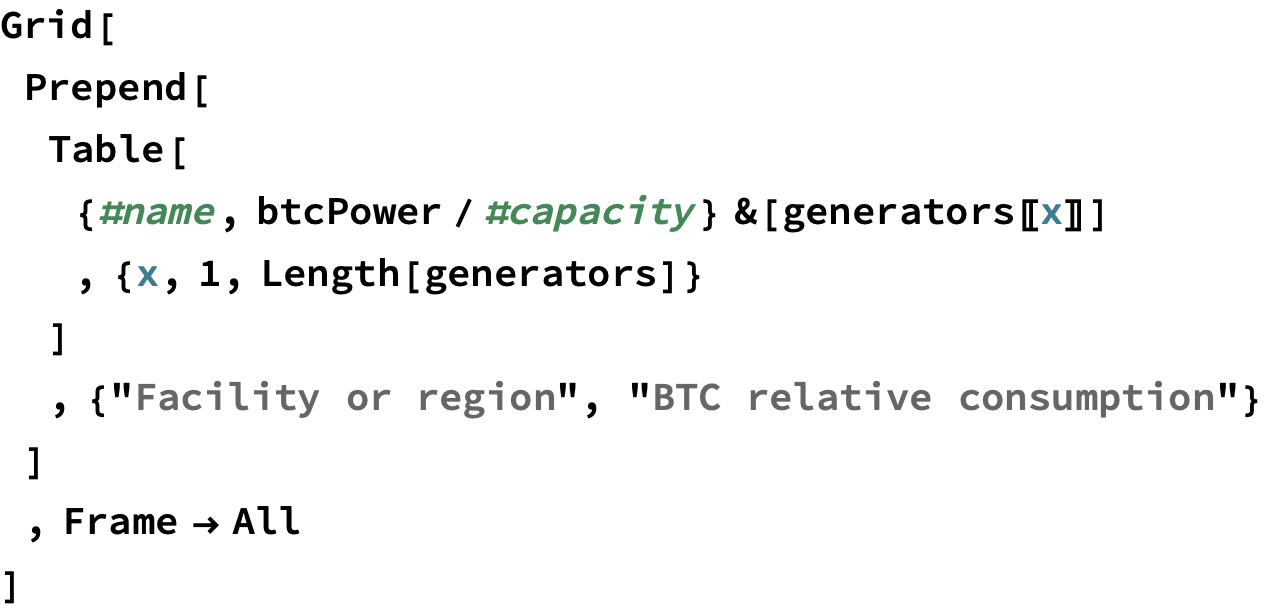 bitcoin-energy-estimates_39.png