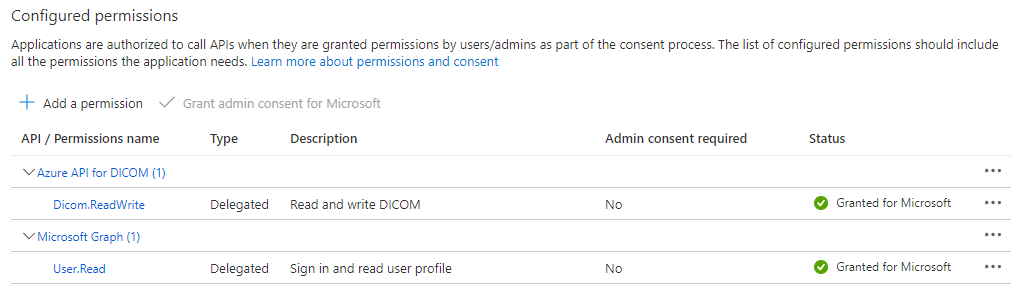 API permissions view with Admin consent