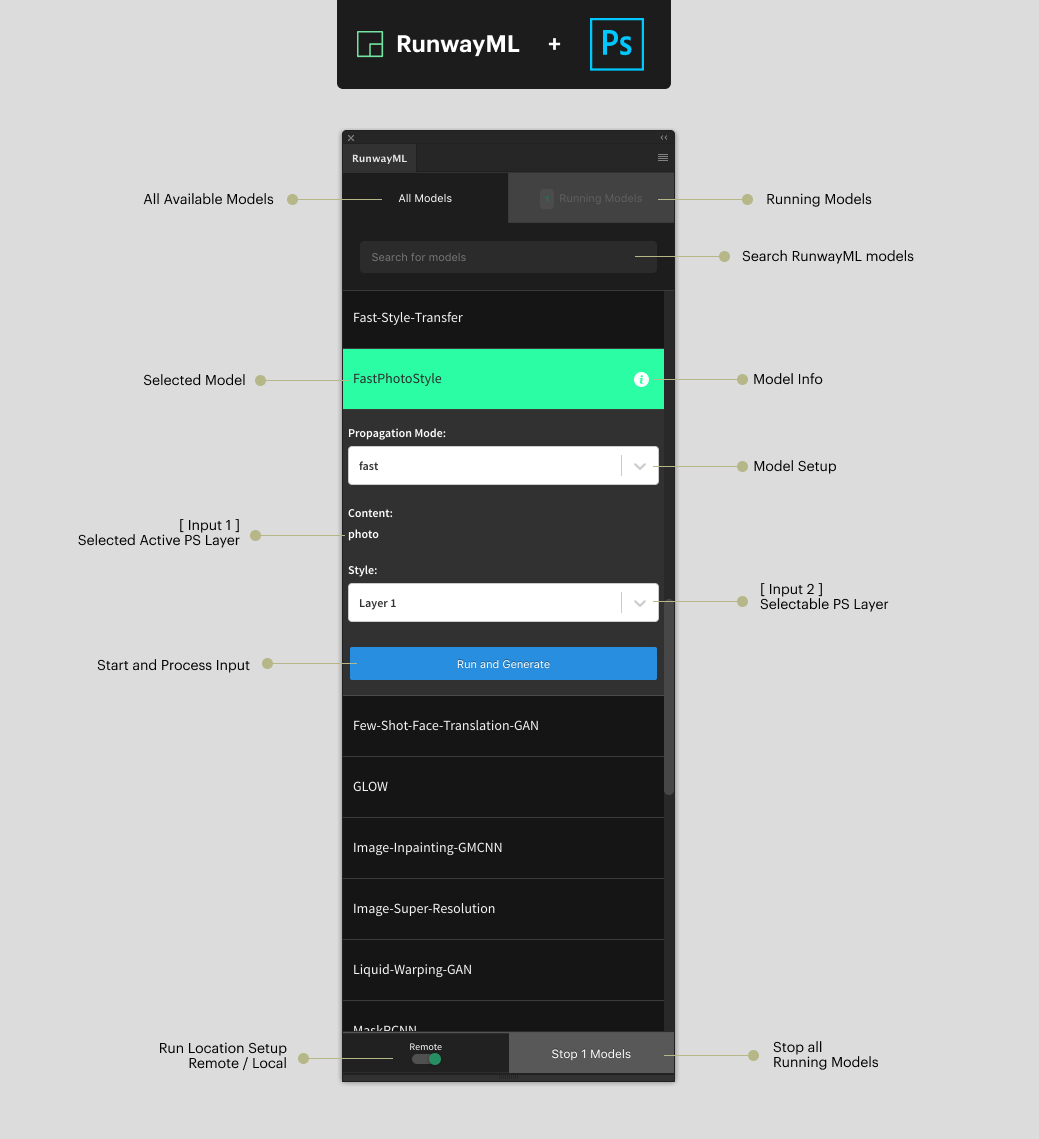 RunwayML for Photoshop