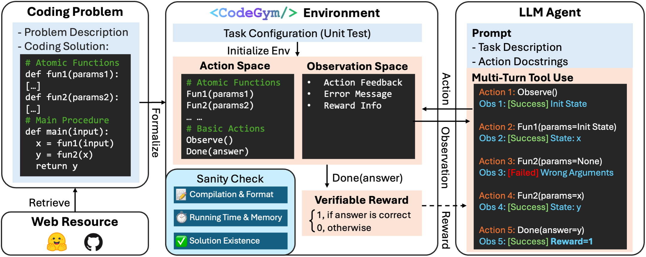 CodeGym Logo