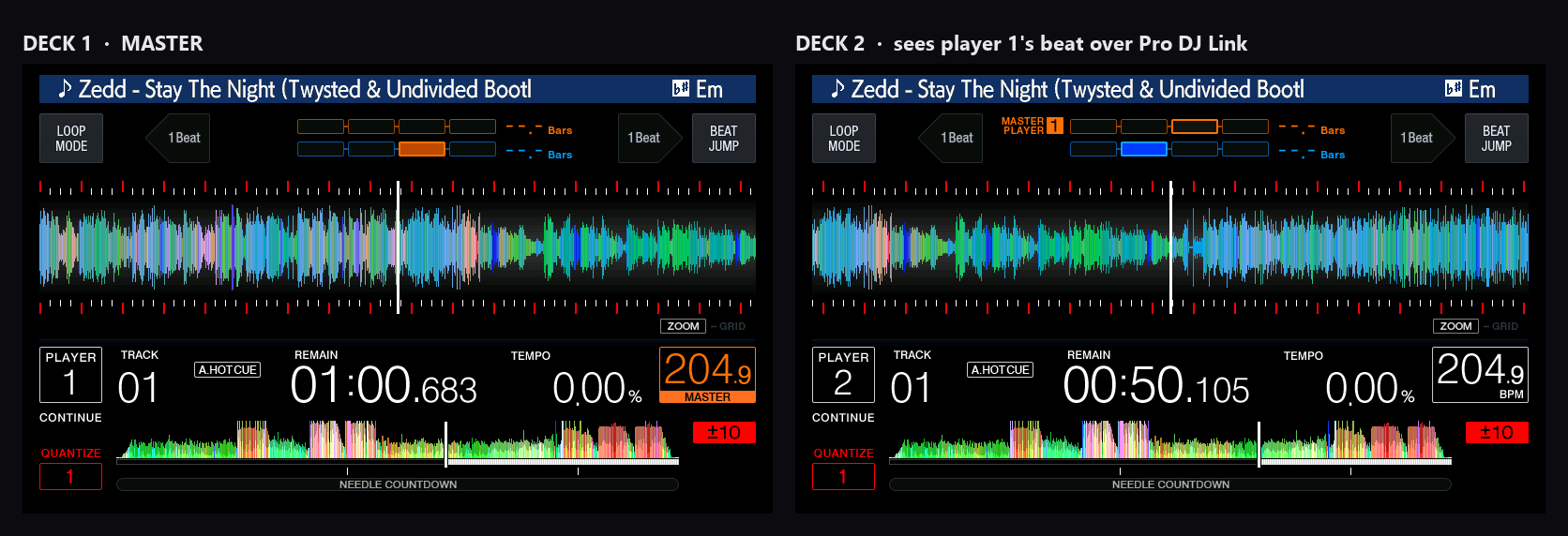 Deck 2 showing player 1's beat