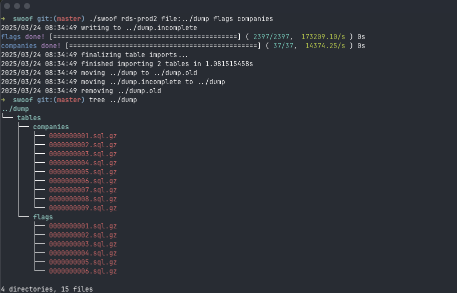 Local Backup Example