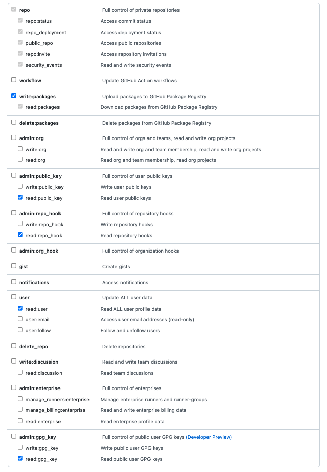 GitHub Token Permissions