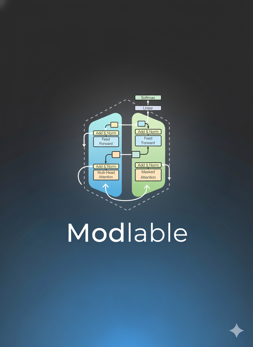Modlable Overview