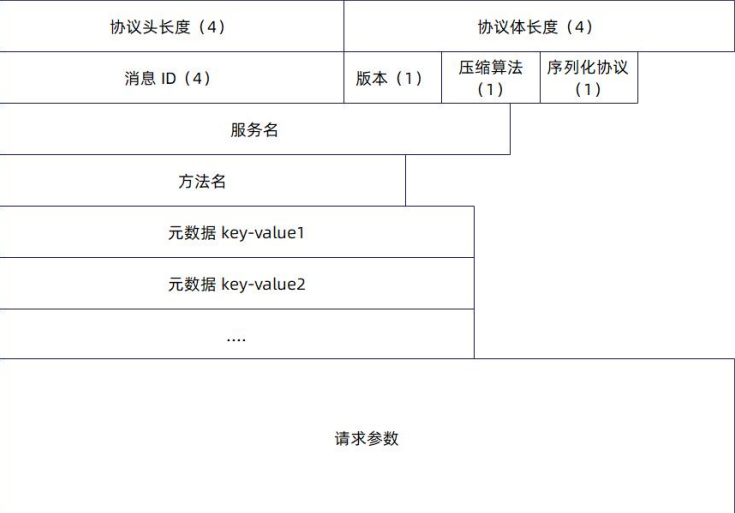 输入图片说明