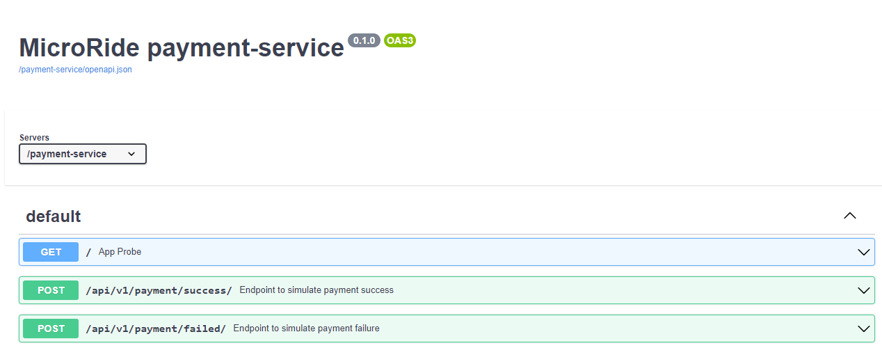 Payment service swagger doc