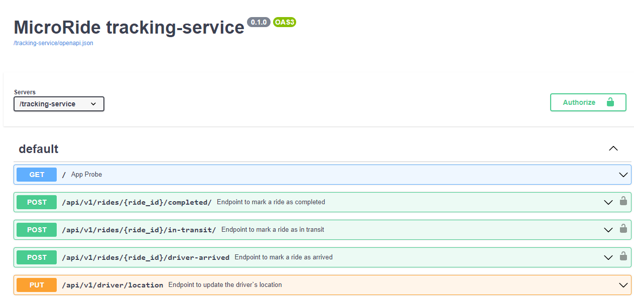 Tracking service swagger doc