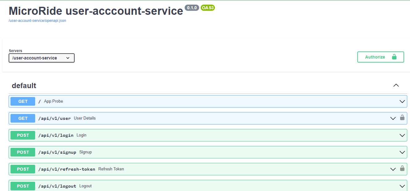 User account service