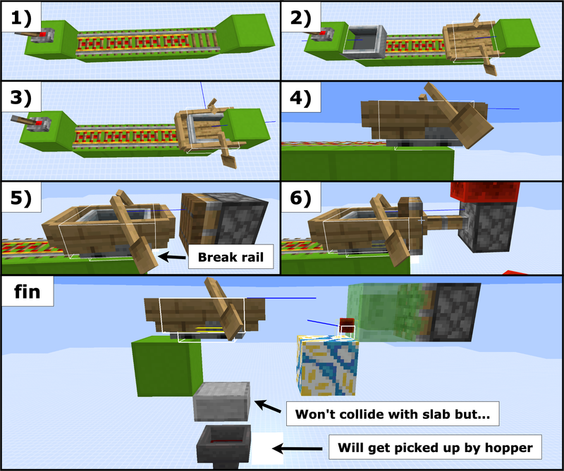 howtofloat.png