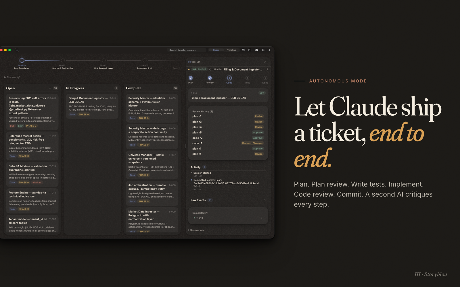 Autonomous mode running a ticket through plan, implement, test, review