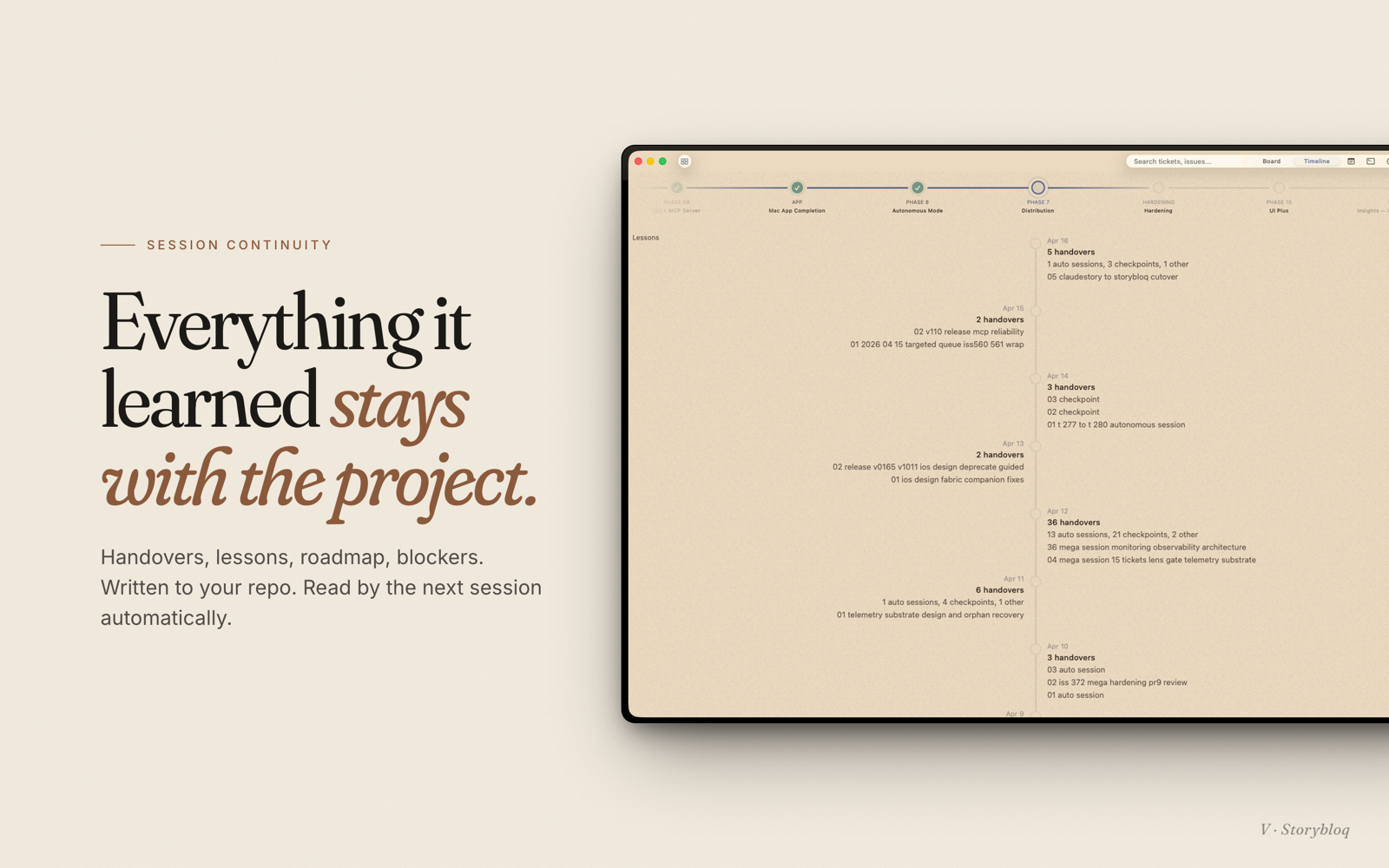 Handover timeline with AI-summarized date groups