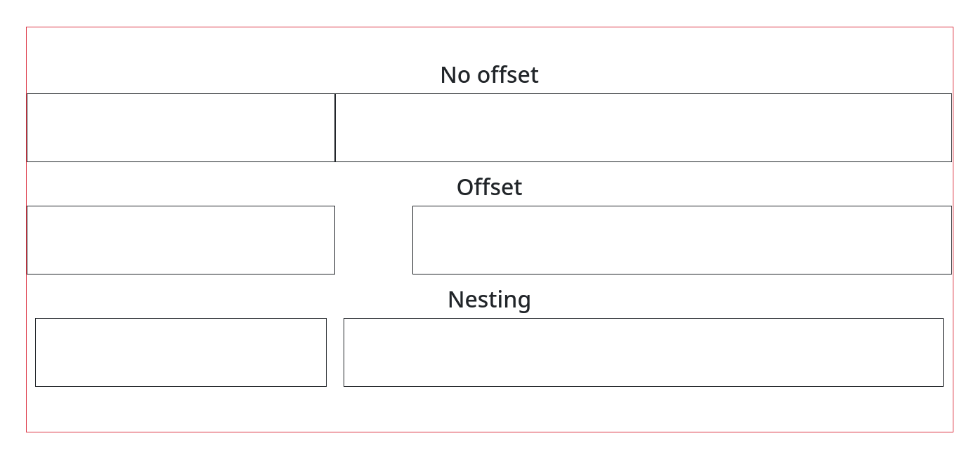 Bootstrap column spacing