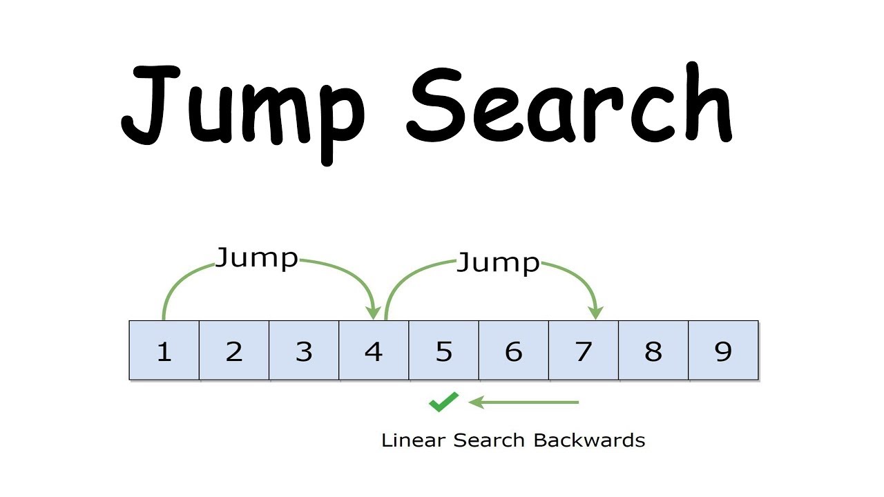 Jump Search