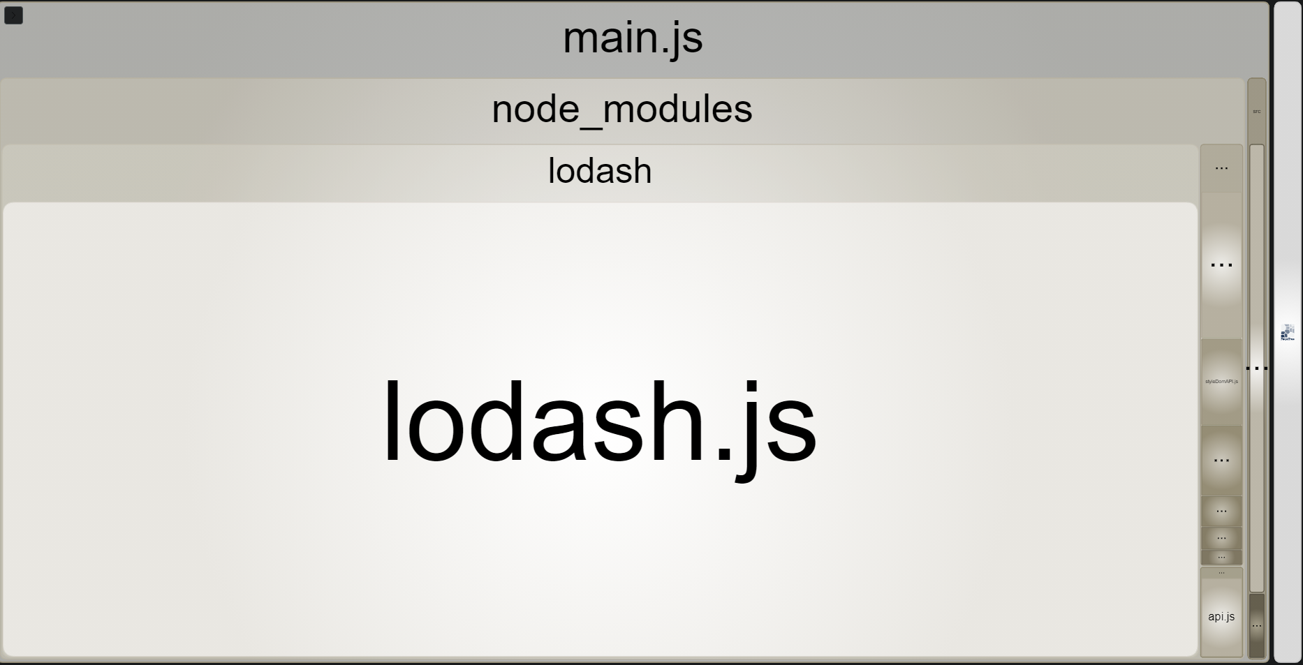 webpack-bundle-analyzer