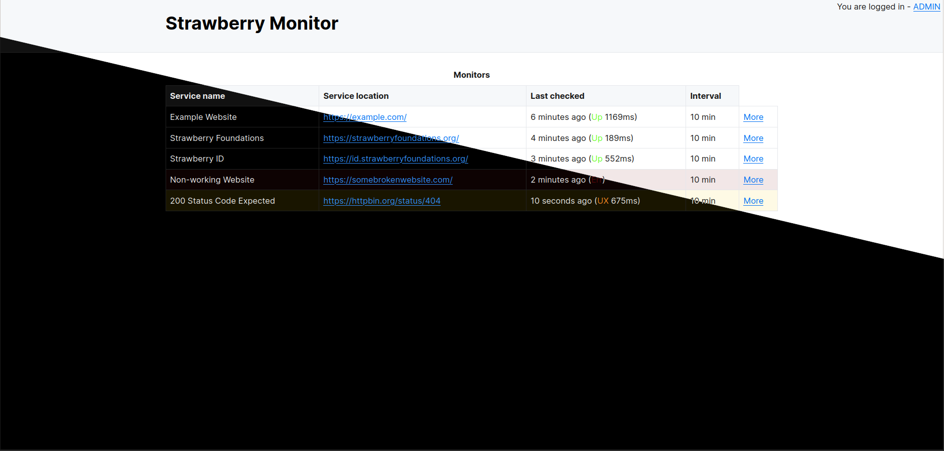 The stb-mon main page