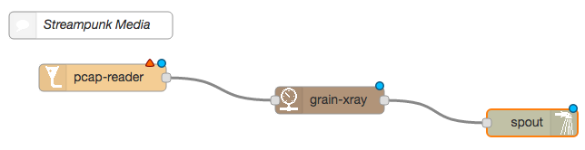 grain analyzer wiring
