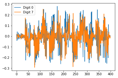 sdr_abs_stacked