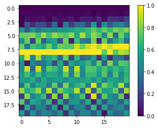 sdr_2d