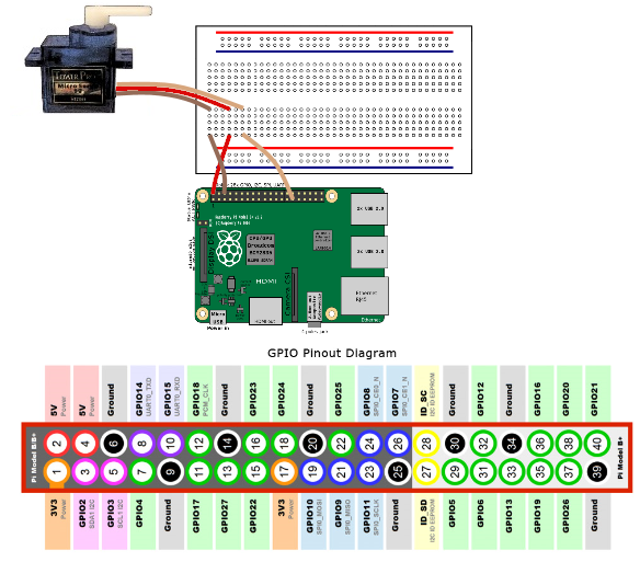 Sintron] 40-Pin GPIO Extension Board Starter Kit + Micro Servo SG90 S –  Sintron Technology