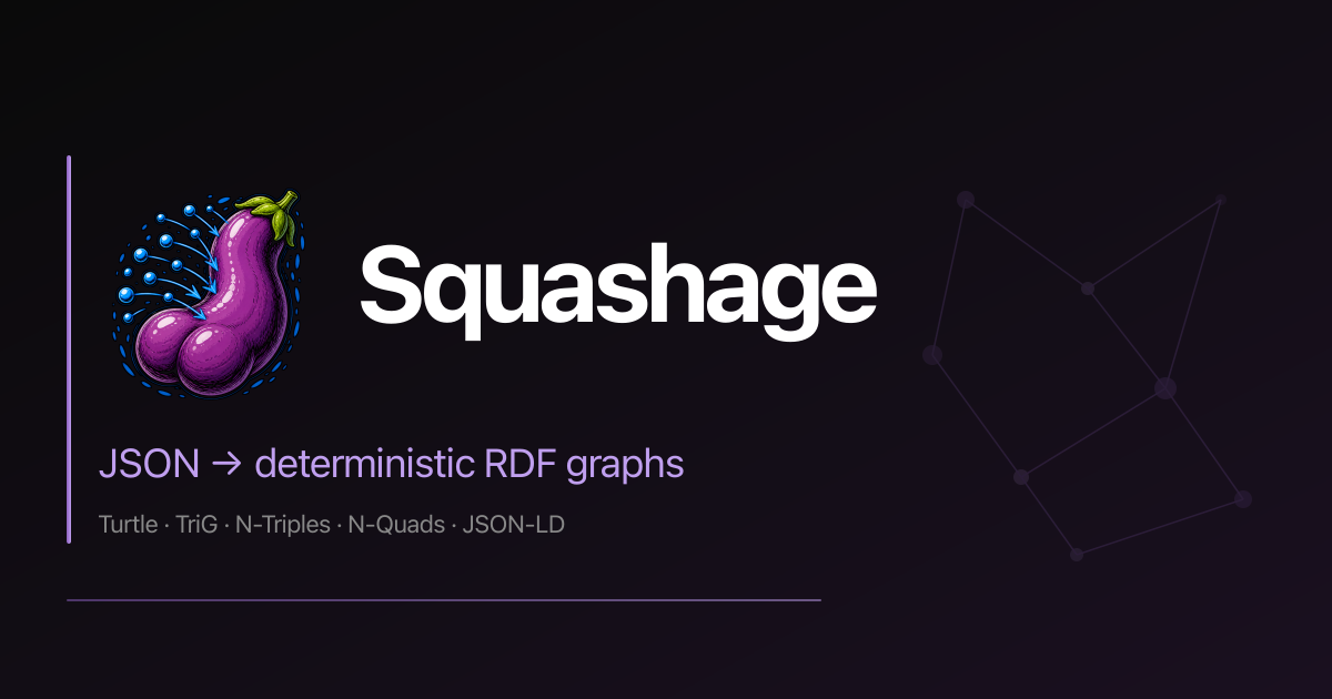 Squashage: JSON → deterministic RDF graphs