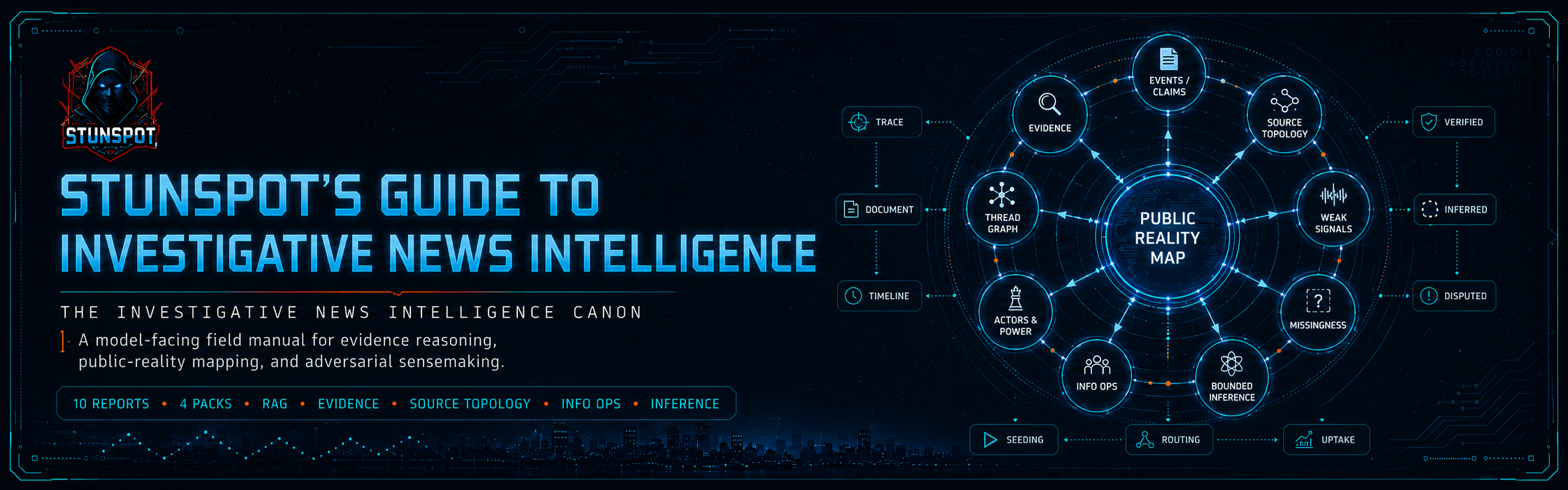 Stunspot's Guide to Investigative News Intelligence — A model-facing canon for investigative news intelligence, evidence reasoning, public-reality mapping, and AI/RAG use.