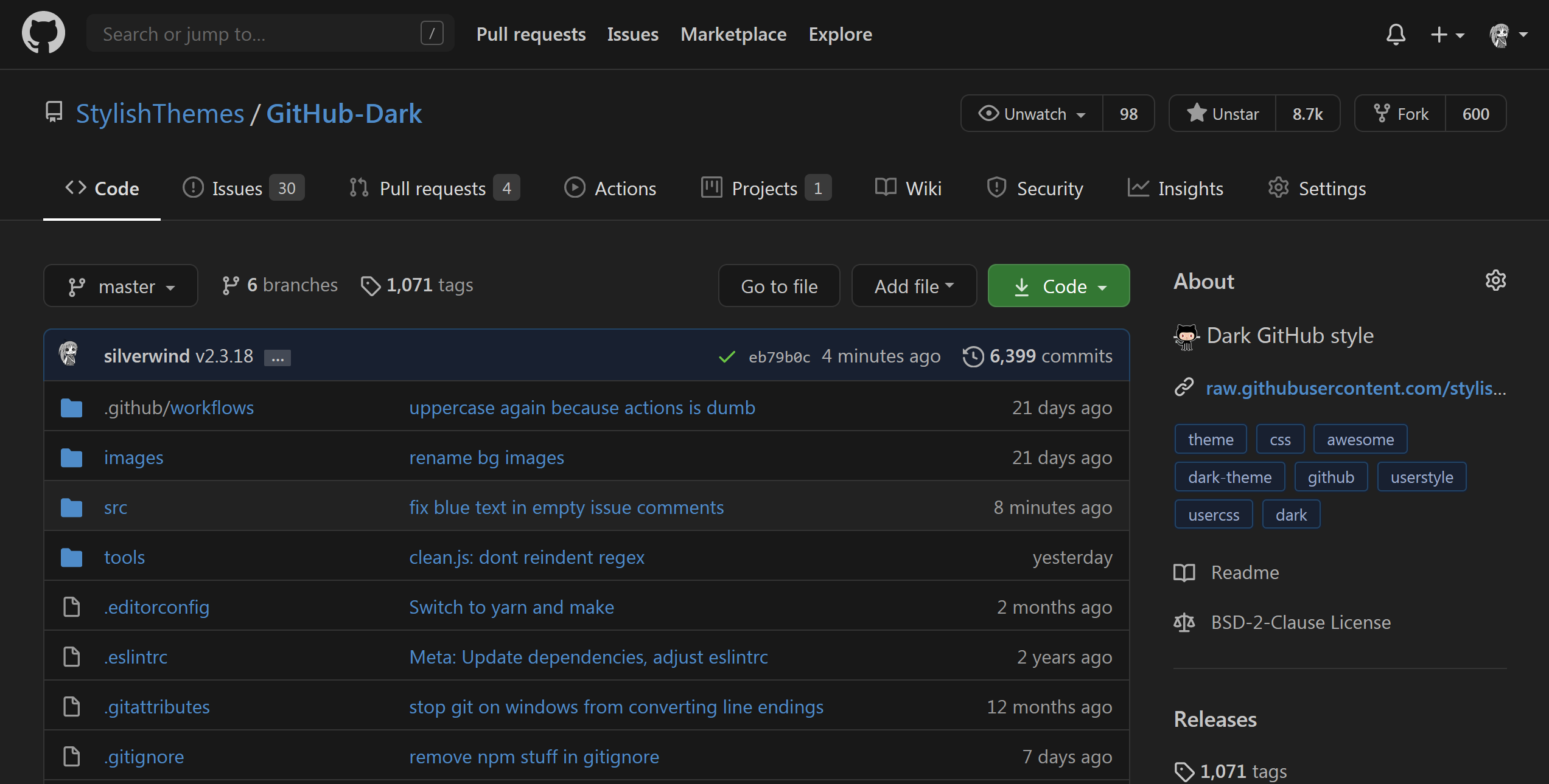 github wiki tab missing