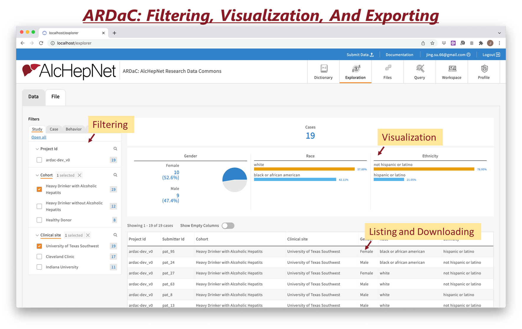 ARDaC Interface Example