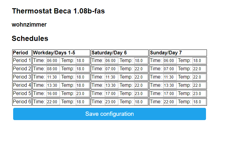 setup_schedules