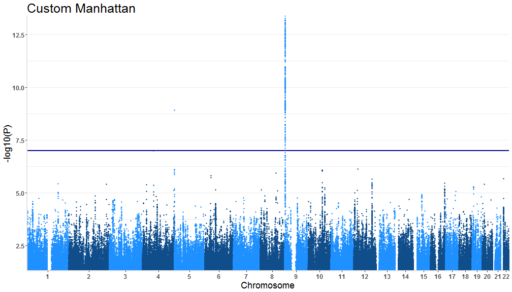 plot of chunk unnamed-chunk-5