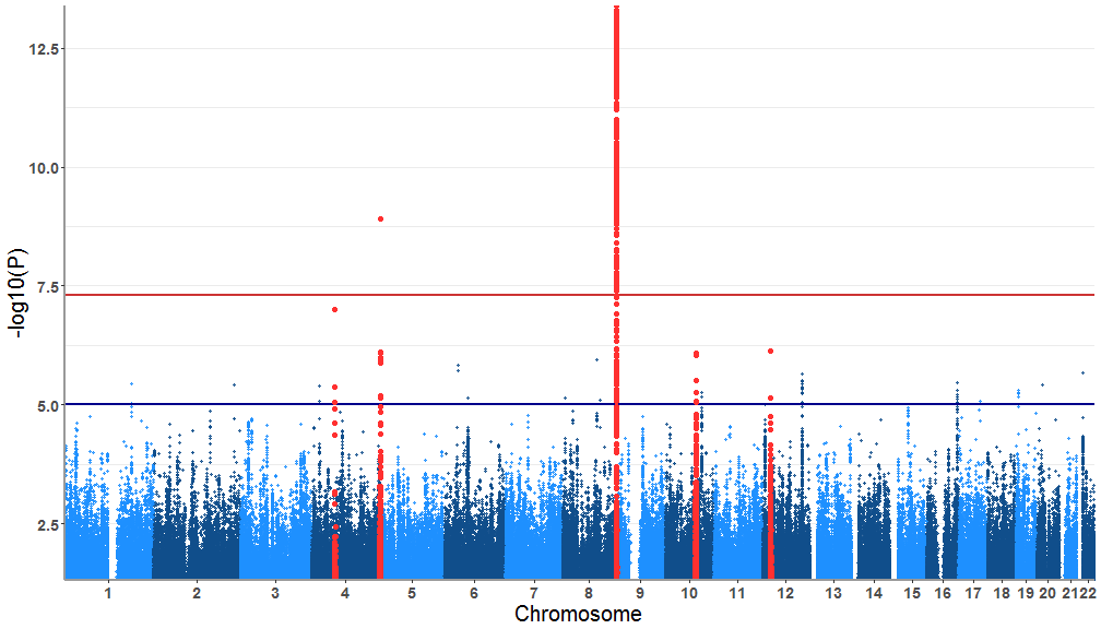 plot of chunk unnamed-chunk-9