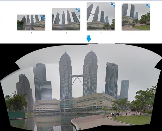 Image Stitching