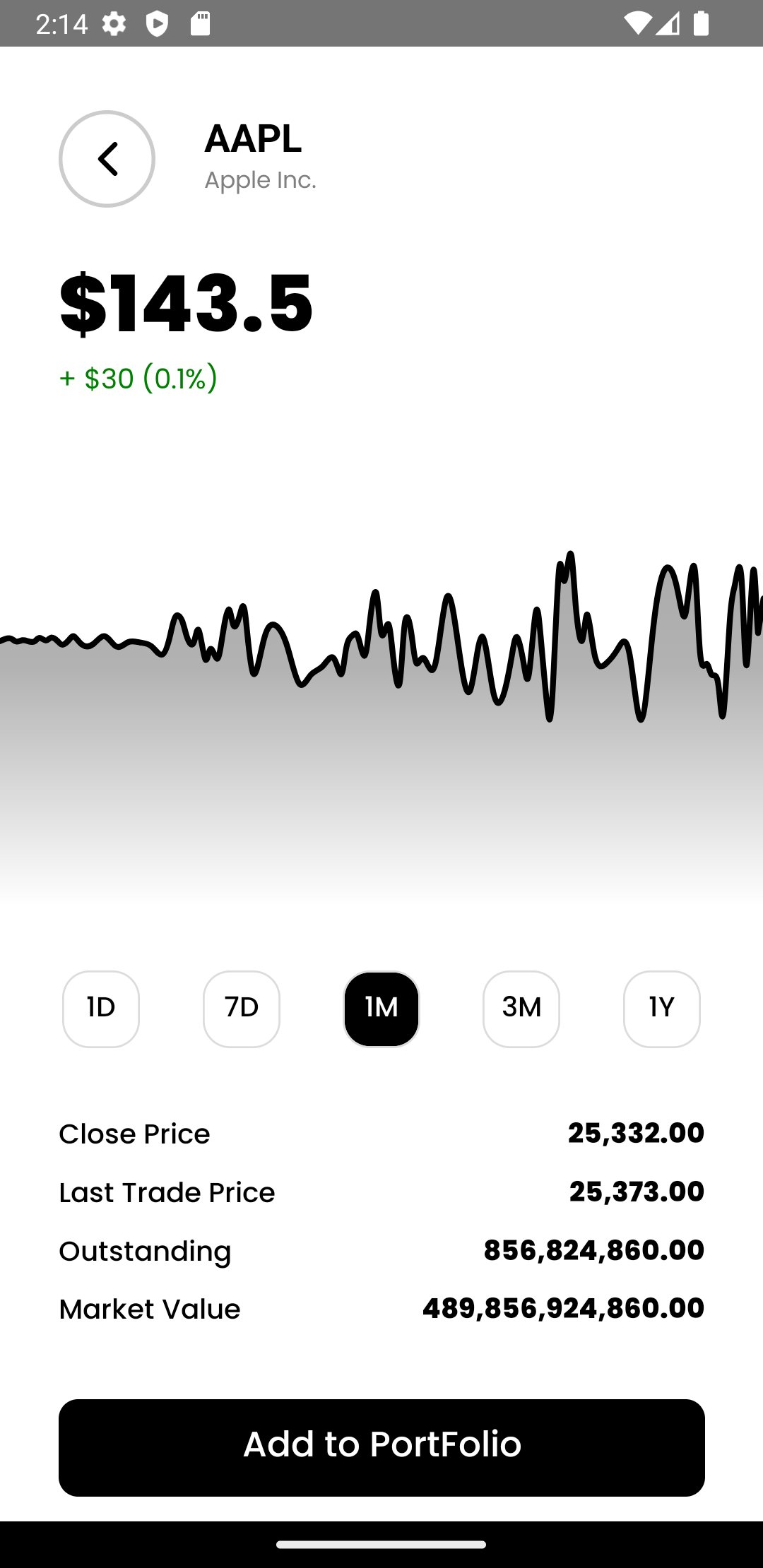 Stock Details Page(1M)