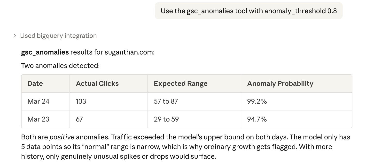 ML anomaly detection flagging unusual traffic patterns