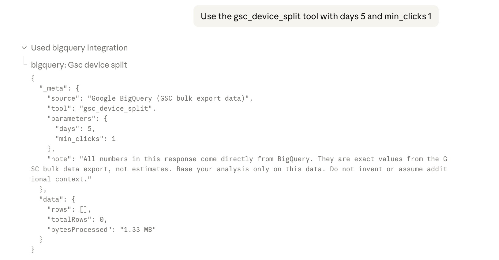 Device split analysis showing ranking discrepancies
