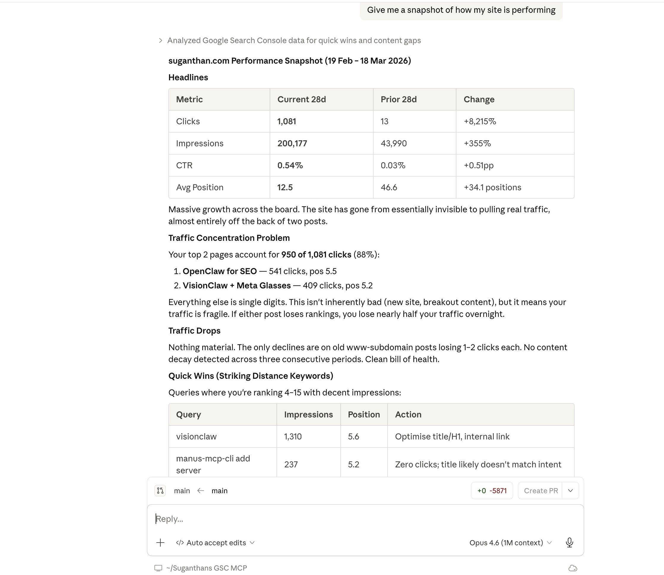 Site snapshot with period comparison
